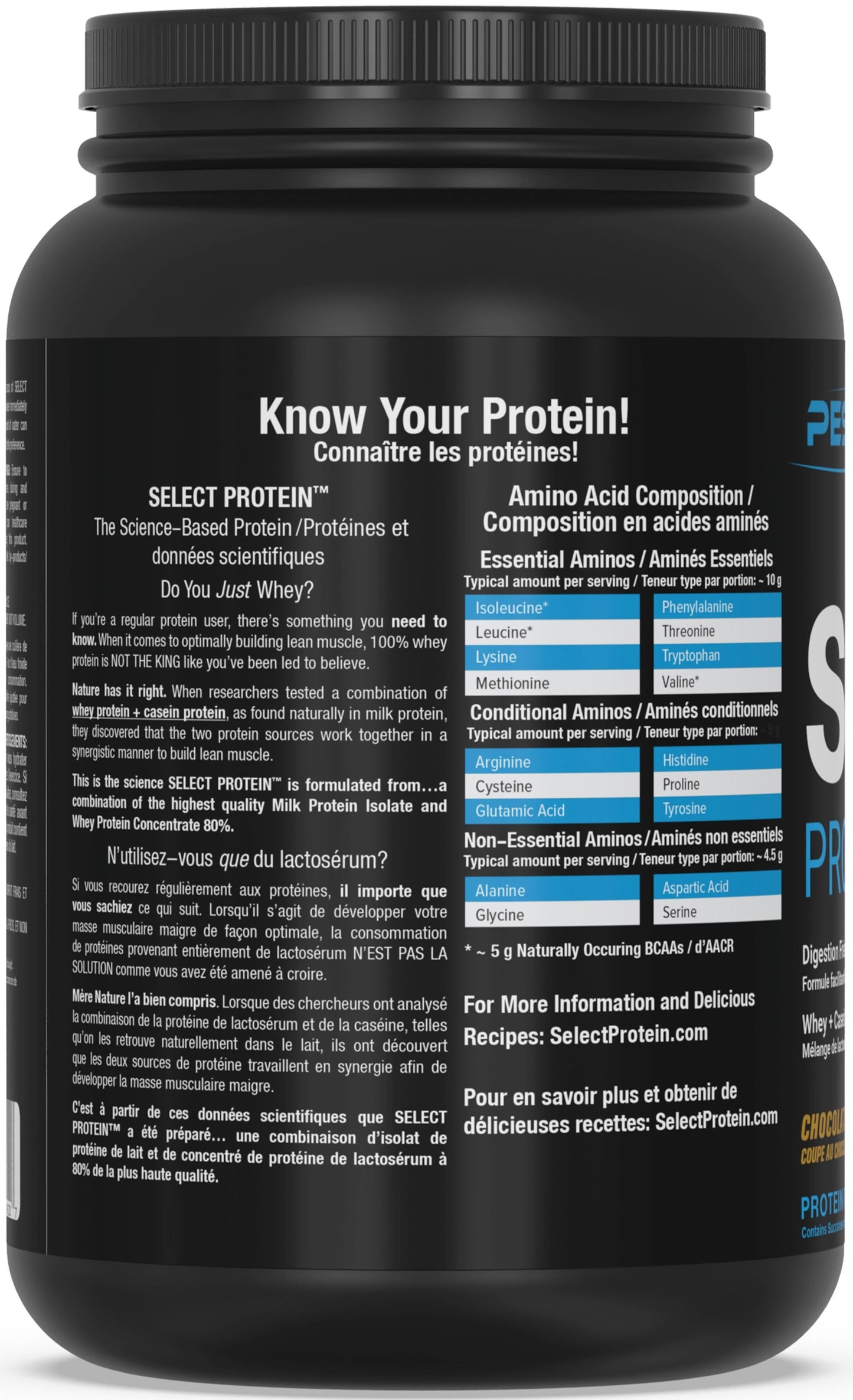 PEScienceCA Select Protein