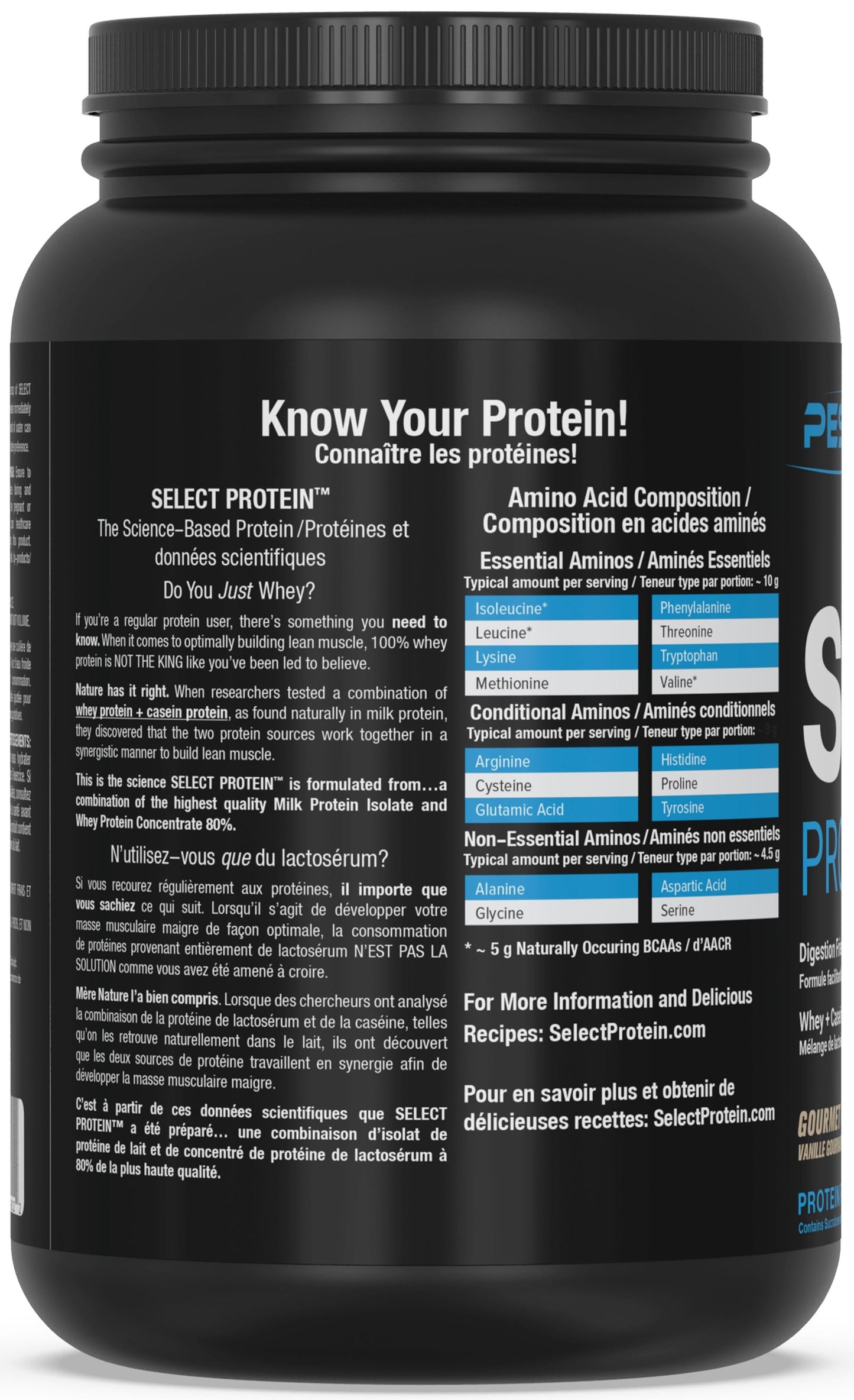 PEScienceCA Select Protein
