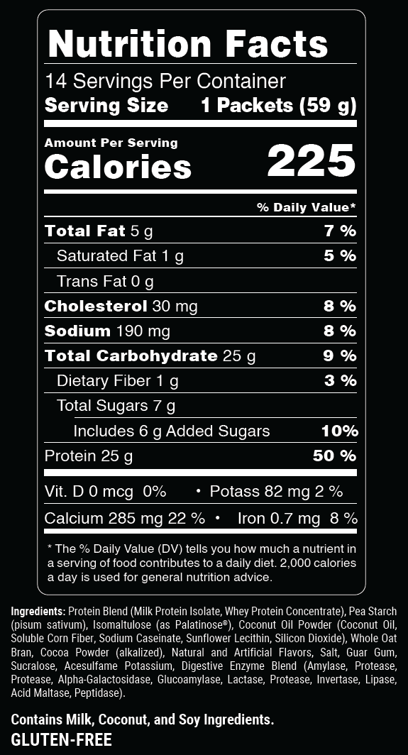 PEScienceCA Smart Mass 