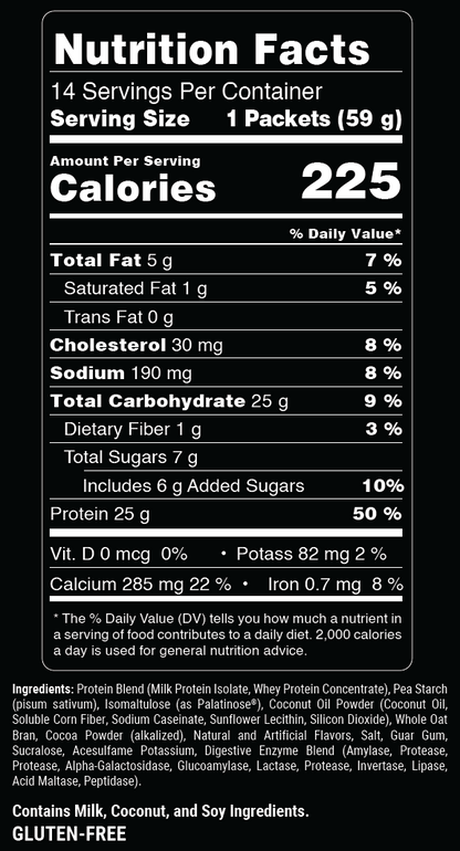 PEScienceCA Smart Mass 