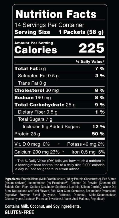 PEScienceCA Smart Mass 