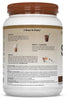 SELECT Café Series Protein Powdered Beverage Mixes Canada PEScience 